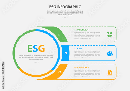ESG infographic outline style with 3 point template with big circle and fluid rectangle box container for slide presentation