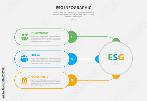 ESG infographic outline style with 3 point template with round rectangle container connection with big circle for slide presentation