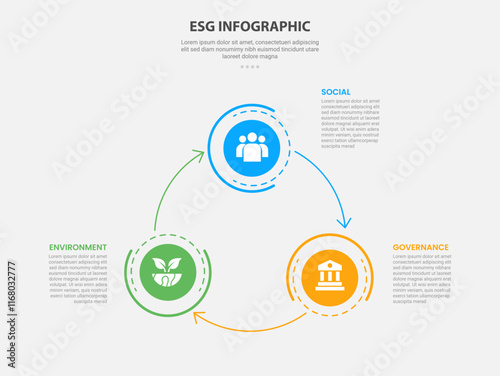 ESG infographic outline style with 3 point template with big circle with arrow line create circular cycle for slide presentation