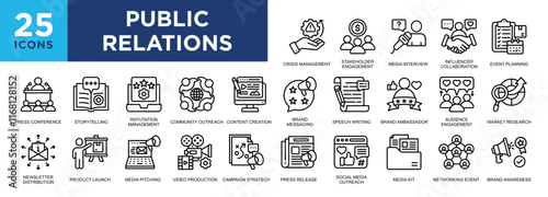 PUBLIC RELATIONS, management, media, marketing, information icon set. icons collection. Simple vector illustration