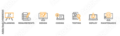 Software development life cycle banner web icon illustration concept of sdlc with icon of planning, requirements, design, coding, testing, deploy and maintenance