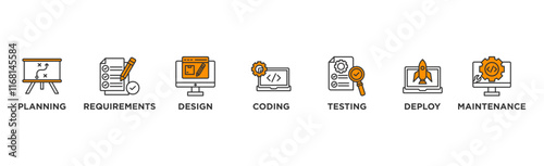 Software development life cycle banner web icon illustration concept of sdlc with icon of planning, requirements, design, coding, testing, deploy and maintenance