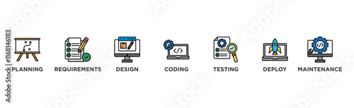 Software development life cycle banner web icon illustration concept of sdlc with icon of planning, requirements, design, coding, testing, deploy and maintenance