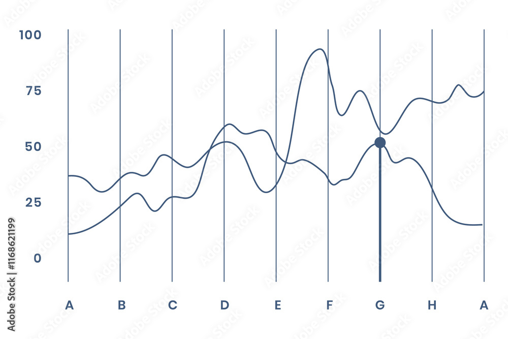 Fotografie Marketing data curve graph png