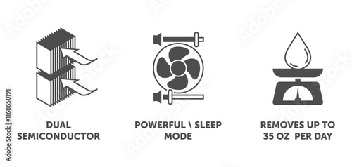 Dual semiconductor, Powerful or Sleep mode, Removes oz per day - icons set