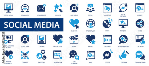 Social media icons set. Online communication symbols Feedback, emotion, media blog, content and user.