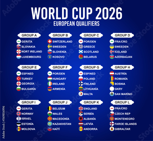 Detailed table of European countries participating in the 2026 World Cup qualifiers in the background