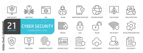 Set of line icons related to cyber security, protection, access, privacy. Outline icons collection. Editable stroke. Vector illustration.