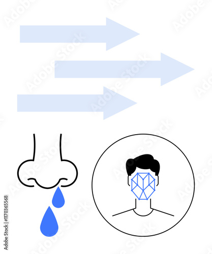 Nose with droplets, airflow arrows, and a human face with a digital facial grid. Ideal for health, allergies, air quality, biometrics, technology, medicine identity abstract line flat metaphor