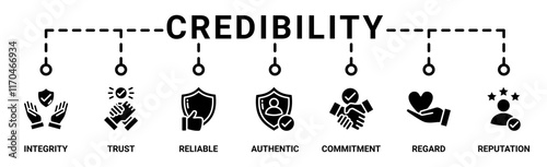 Credibility banner web icon vector illustration concept with icon of integrity, trust, reliable, authentic, commitment, regard, and reputation