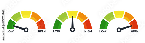 Risk meter from low to high level vector illustration set isolated on white background.