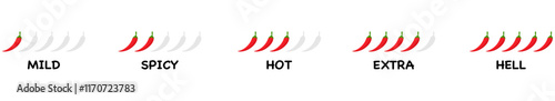 Chili spicy meter - product spicy degree symbols. Paprika hot meter sign for label of product. Vector spicy food mild and extra hot sauce, chili pepper red icons. Vector Illustration. EPS 10