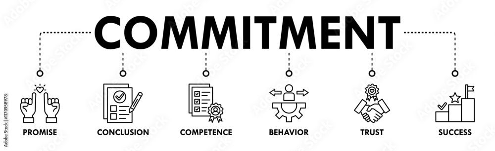 Commitment web banner icon set vector illustration concept consists of promise, conclusion, competence, behavior, trust, and success Commitment web banner icon set vector illustration concept consists of promise, conclusion, competence, behavior, trust, and success