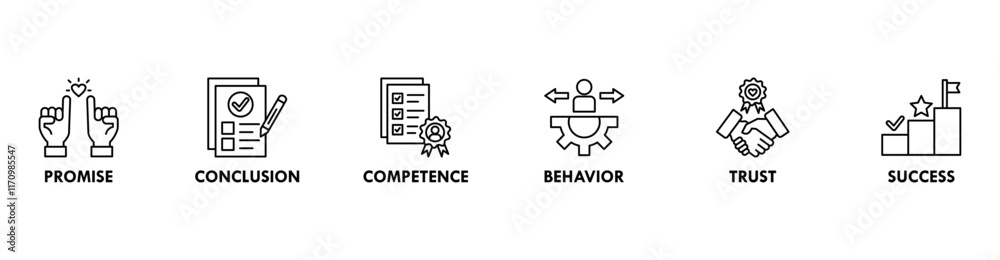 Commitment web banner icon set vector illustration concept consists of promise, conclusion, competence, behavior, trust, and success Commitment web banner icon set vector illustration concept consists of promise, conclusion, competence, behavior, trust, and success