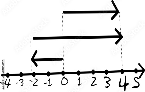 Representation of the real number line. Mathematics resources for teachers. Vector illustration isolated on white background.