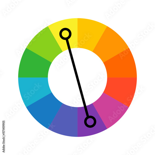 Vibrant color wheels - color circles - Monochromatic - Complementary - Triadic - Tetradic
 photo