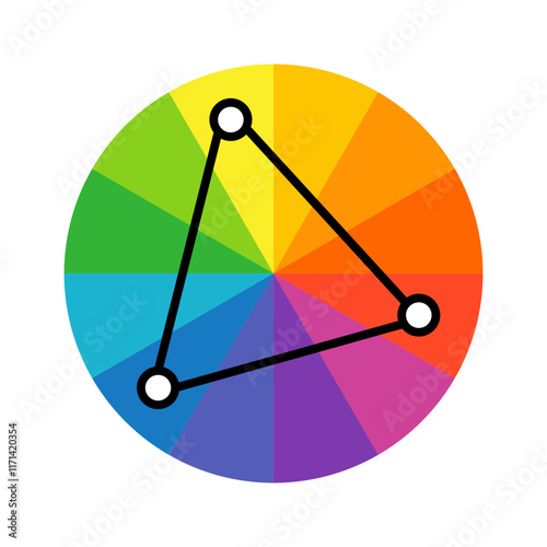 Vibrant color wheels - color circles - Monochromatic - Complementary - Triadic - Tetradic
 photo