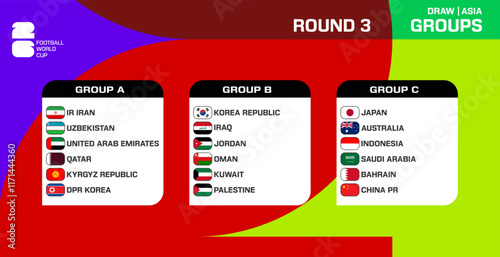 Table of Asian countries participating in the qualification for the 2026 World Cup on an abstract figure background