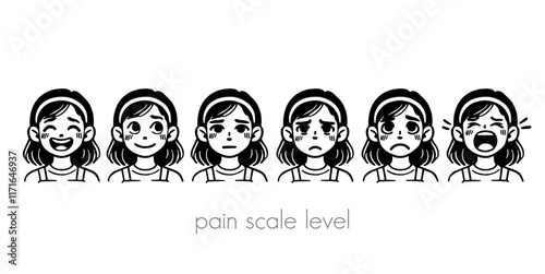 A table of the pain measurement scale with an image of a child's face. The emotions on the girl's face. A tool for assessing pain levels in patients. Flat black and white vector cartoon.