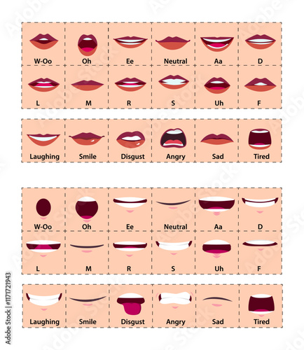 Lip sync and mouth animation pack Set, Male and female cartoon lips Collection for mouth animation Vector file