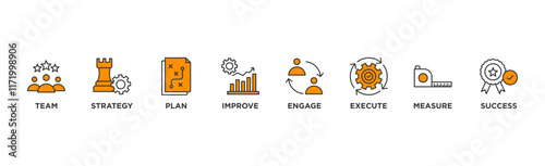 Change management banner web icon vector illustration for business transformation and organizational change with team, strategy, plan, improve, engage, execute, measure, and success icon