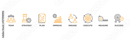 Change management banner web icon vector illustration for business transformation and organizational change with team, strategy, plan, improve, engage, execute, measure, and success icon