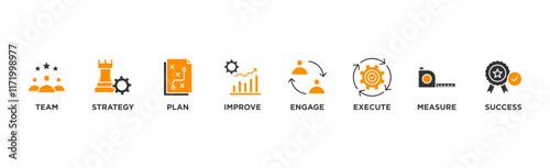 Change management banner web icon vector illustration for business transformation and organizational change with team, strategy, plan, improve, engage, execute, measure, and success icon