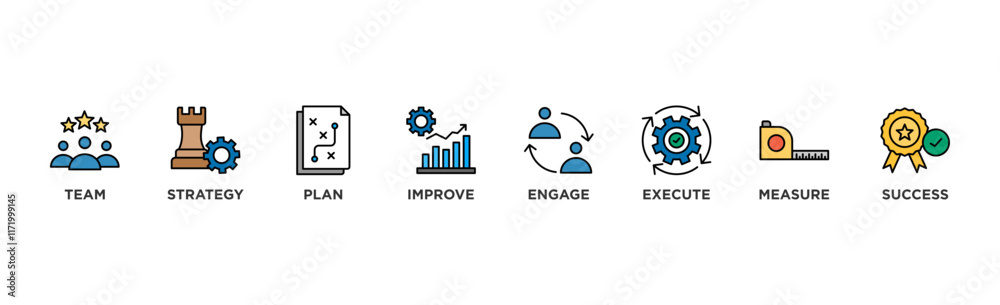 Change management banner web icon vector illustration for business transformation and organizational change with team, strategy, plan, improve, engage, execute, measure, and success icon Change management banner web icon vector illustration for business transformation and organizational change with team, strategy, plan, improve, engage, execute, measure, and success icon