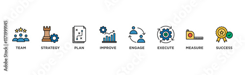 Change management banner web icon vector illustration for business transformation and organizational change with team, strategy, plan, improve, engage, execute, measure, and success icon