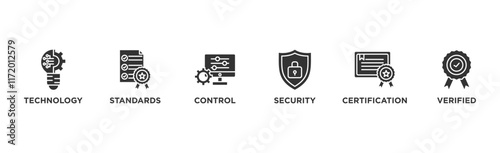 ISO27001 banner web icon illustration concept for information security management system (ISMS) with an icon of technology, standards, control, security, certification, and verified