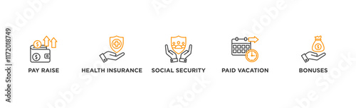 Employee benefits banner web icon vector illustration concept with icon of pay raise, health insurance, social security, paid vacation and bonuses
