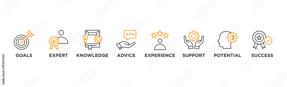 Consulting banner web icon vector illustration concept for business consultation with an icon of goals, expert, knowledge, advice, experience, support, potential, and succes