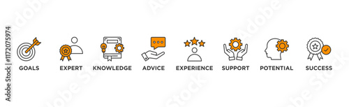Consulting banner web icon vector illustration concept for business consultation with an icon of goals, expert, knowledge, advice, experience, support, potential, and succes