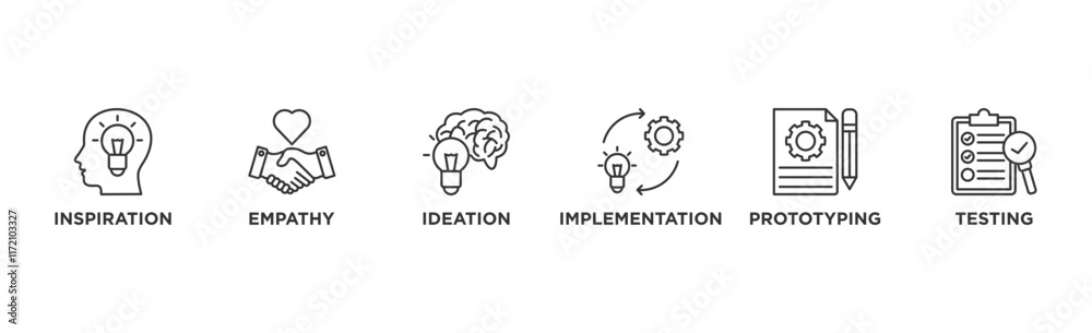 Design thinking process infographic banner web icon vector illustration concept with an icon of inspiration, empathy, ideation, implementation, prototyping, and testing Design thinking process infographic banner web icon vector illustration concept with an icon of inspiration, empathy, ideation, implementation, prototyping, and testing