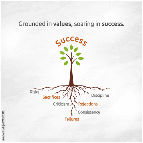 Success Quotes Tree Concept. Daily Quotes Poster, Social Media Post