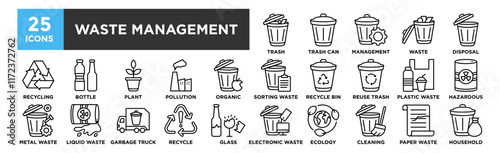 Waste Management icon collection set. Containing design Trash, Trash Can, Waste Management, Waste , Disposal