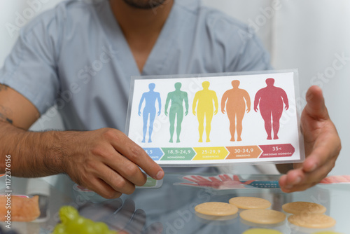 Nutritionist showing body mass index chart to a patient. Text in Spanish.