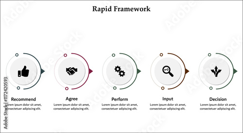 RAPID Framework - Recommend, Agree, Perform, Input, Decision. Infographic template with icons and description placeholder