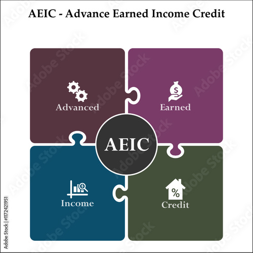 AEIC - Advanced Earned Income Credit acronym. Infographic template with icons and description placeholder