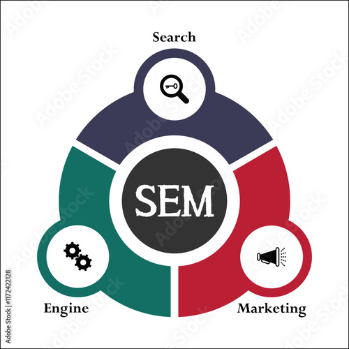 SEM - Search Engine Marketing acronym. Infographic template with icons and description placeholder