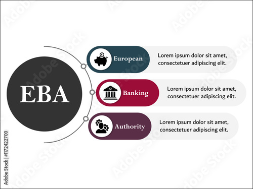 EBA - European Banking Authority acronym. Infographic template with icons and description placeholder