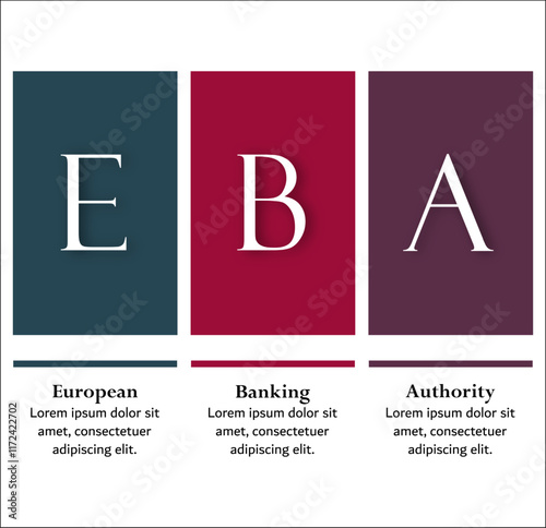 EBA - European Banking Authority acronym. Infographic template with icons and description placeholder