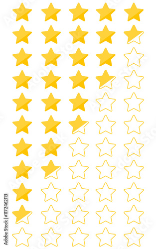 star level