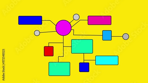 Intricate scheme in color combinations. production, business, marketing, management of organization mind map Decision tree, flow chart self drawing animation. Luma matte, alpha channel
