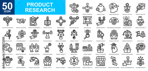 Product Research icon collection set. Product management, development, Inventory management, supply chain management, product idea icon. Simple line vector.