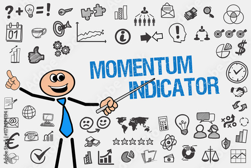 Momentum Indicator photo