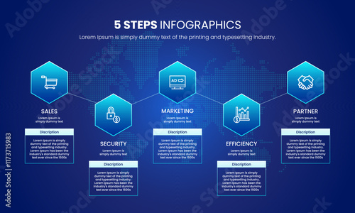 Modern 5-step infographic template with hexagonal icons for sales, security, marketing, efficiency, and partnership on a blue background, featuring a world map design, easy to use and fully editable.