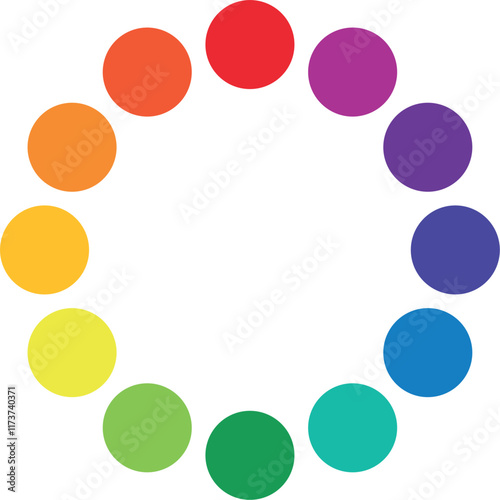 Obraz na płótnie Set of colour wheels. Circle colour spectrum palette. Vector illustration. w salonie
