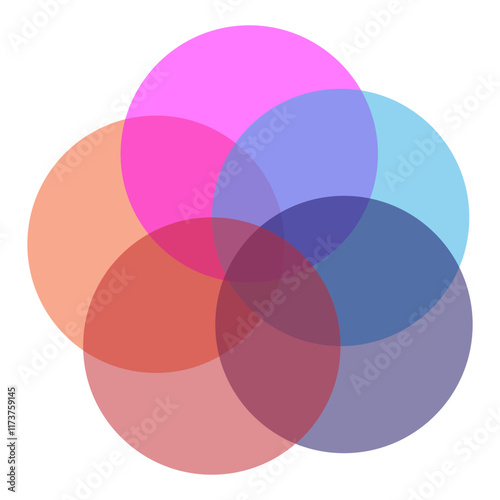  overlapping circles visualize relationships and connections. The Venn diagram includes solid and line charts for easy understanding.  circles are overlapping each other, eps10