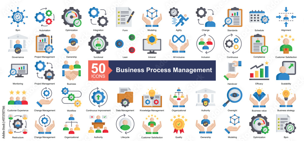 Business Process Management Icon Collection Set.Containing Bpm, Automation, Optimization, Integration, Form, Modeling, Agility, Change, Standards icon. Simple flat style Vector Illustration. Business Process Management Icon Collection Set.Containing Bpm, Automation, Optimization, Integration, Form, Modeling, Agility, Change, Standards icon. Simple flat style Vector Illustration.